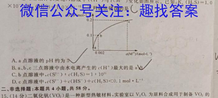 2023年陕西省初中学业水平考试·中考信息卷B化学