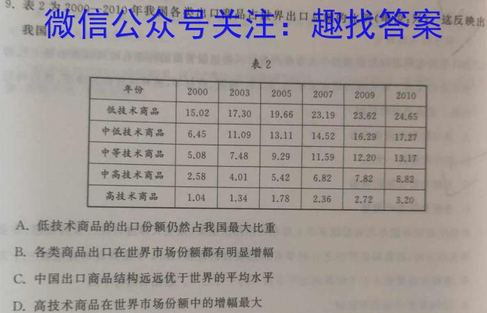 【考前押题】九师联盟2023年高三6月联考（LG）历史