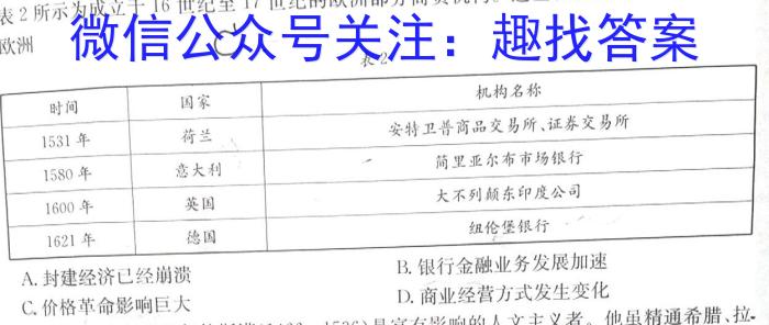 衡水金卷 2022-2023学年度下学期高二年级期末考试(新教材·月考卷)历史