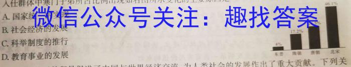 山西省2023年中考总复习押题信息卷SX(二)2历史