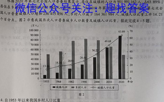 2022-2023学年四川省高一试题5月联考(标识※)地理.