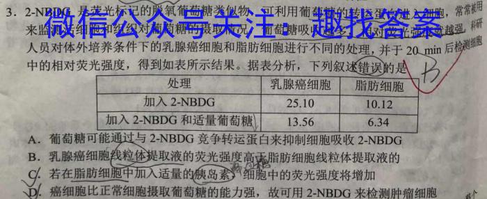 天一大联考 2022-2023学年(下)南阳六校高二年级期末考试数学