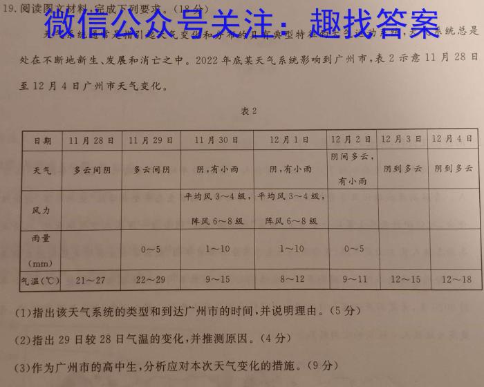 高州市2023届高三第二次模拟考试(3425C)地理.