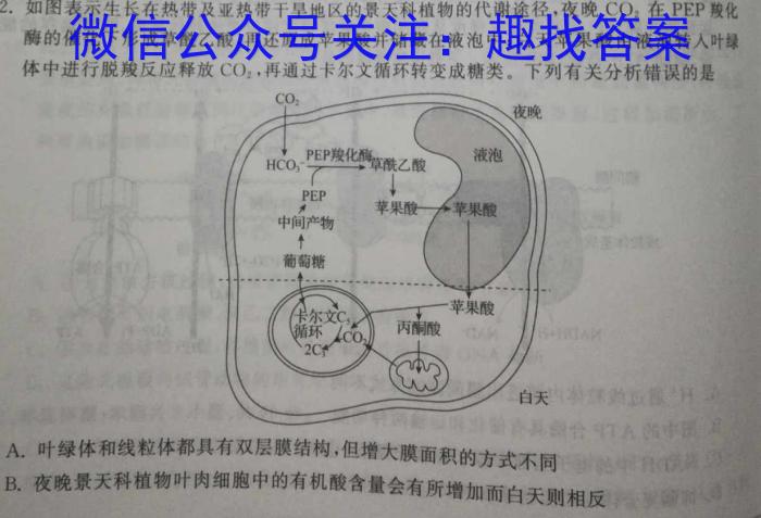 莆田市2024-2023学年高二年级下学期期末质量监测数学