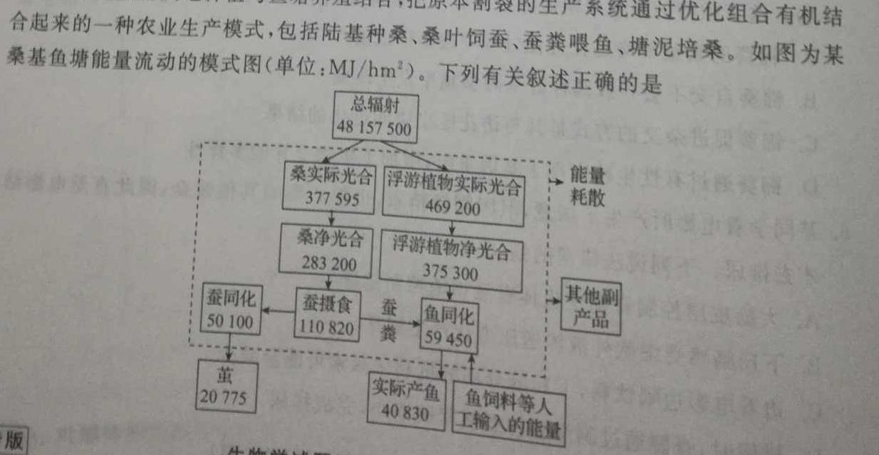 宝鸡教育联盟2022-2023学年度第二学期高一期末质量检测(23734A)数学考试