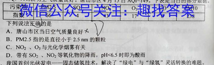 山西省2023年中考考前最后一卷化学