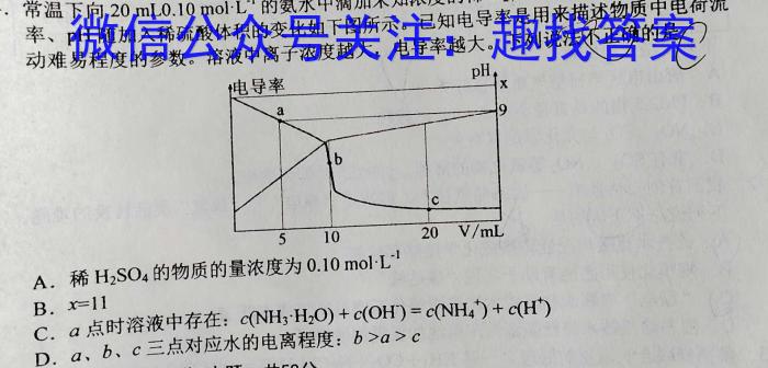 陕西省2023年中考试题猜想(SX)化学