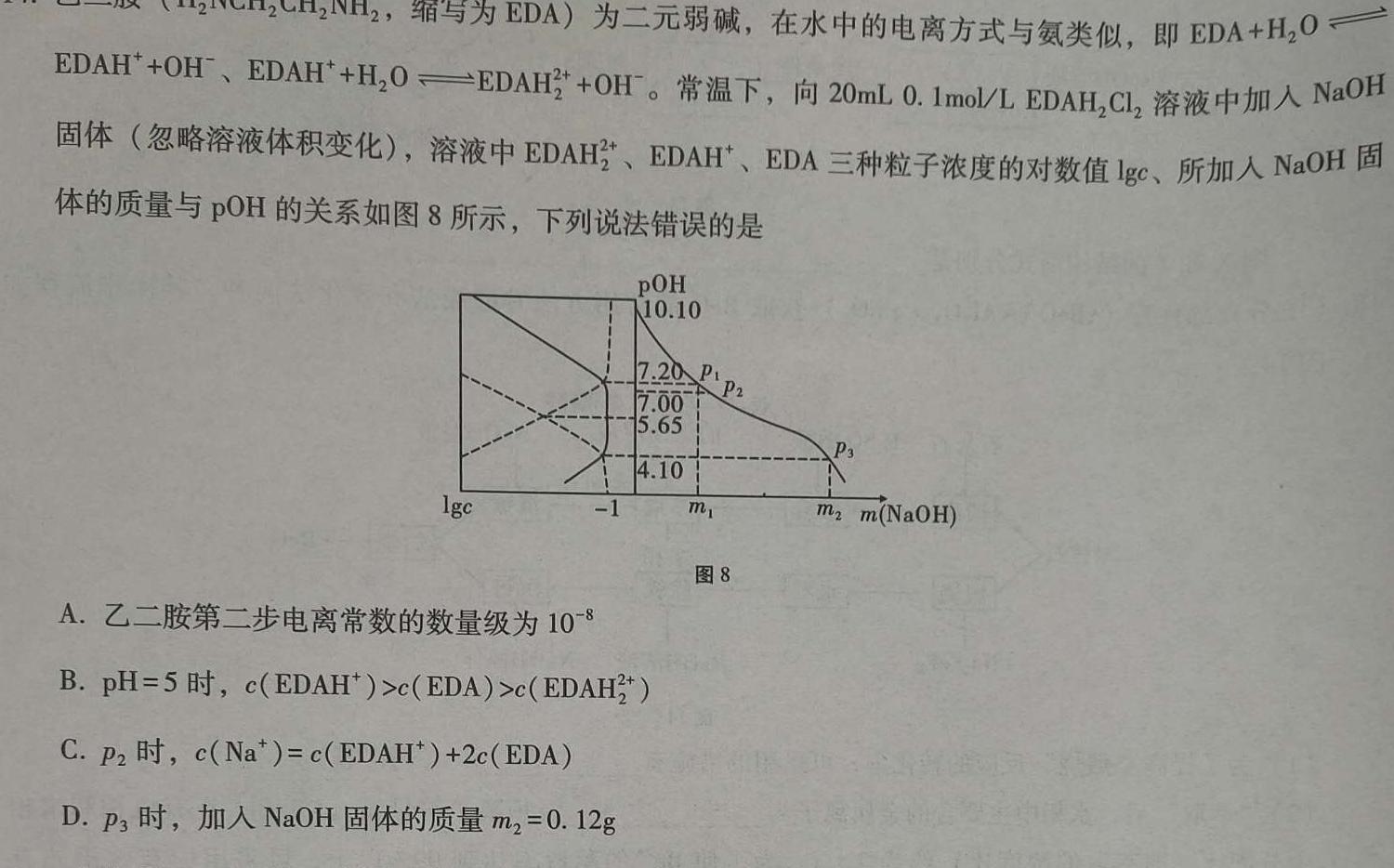 陕西省省2021级高二年级期末联考（6月）化学