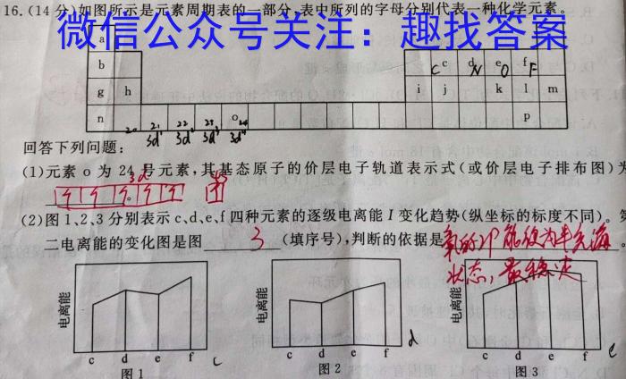 2023年河北省初中毕业生升学文化课考试 麒麟卷(二)化学