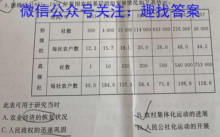 陕西省2023年高一年级期末测试卷（✿）历史