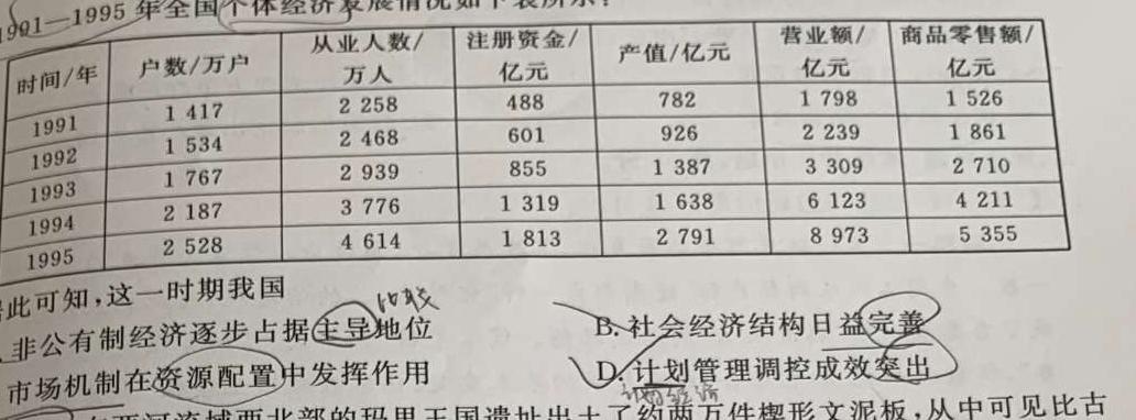 2023年中考导向预测信息试卷(临门A卷)历史