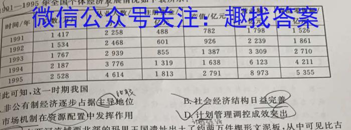 2023届青海高三考试5月联考(标识※)历史