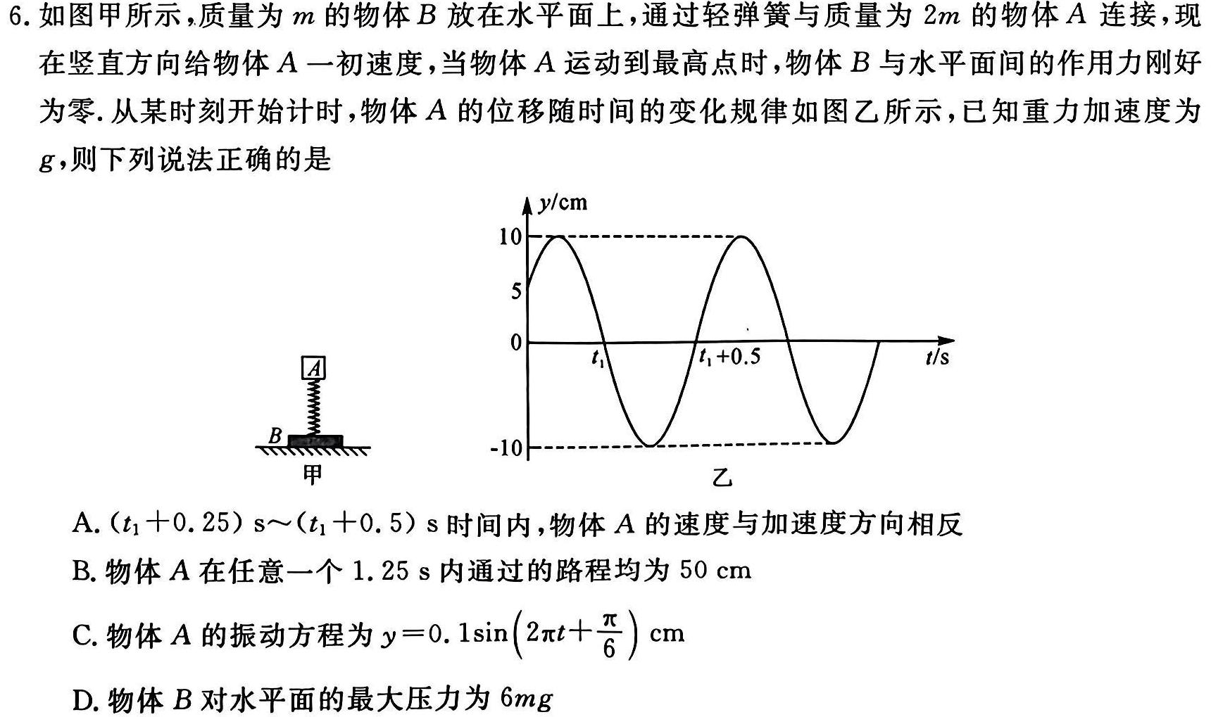 陕西省2023年高一年级期末测试卷（✿）-物理
