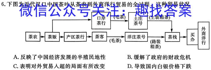 山西省太原市2022-2023学年高一下学期期末考试历史