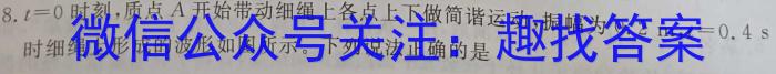 广西省2023年春季期高一年级期末教学质量监测(23-540A)l物理