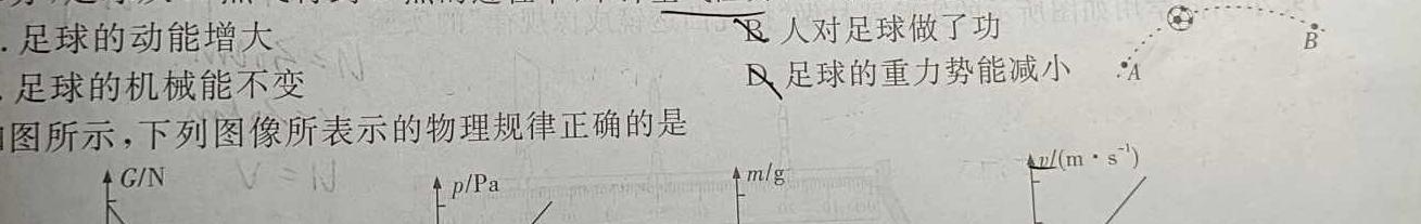衡中同卷·2022-2023内蒙古高一年级六月联考-物理