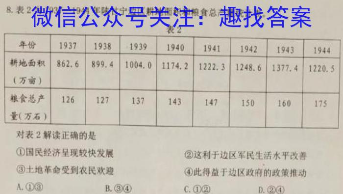 名校之约系列 2023届高三高考精准备考押题卷(一)历史