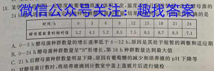 2022-2023学年度第二学期高二年级大通县期末联考(232775Z)生物