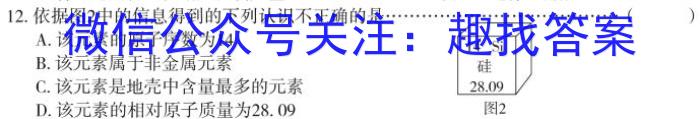 晋学堂·2023年山西中考压轴仿真模拟卷化学