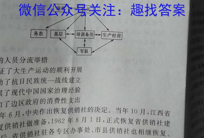 山西省2022~2023学年度高二年级5月月考(23616B)历史