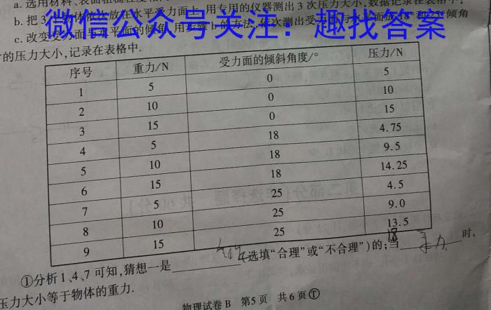 皖智教育 安徽第一卷·2023年八年级学业水平考试信息交流试卷(七)q物理