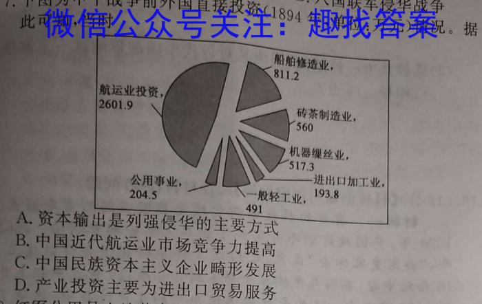 山西省2023年度初中学业水平考试模拟考场（押题卷）历史