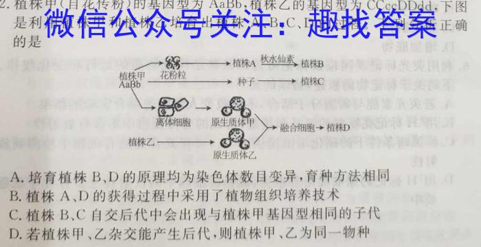 湖南省2024年高考考前仿真联考一数学