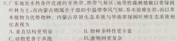 山西省2022~2023学年度高一年级5月月考(231686Z)数学考试