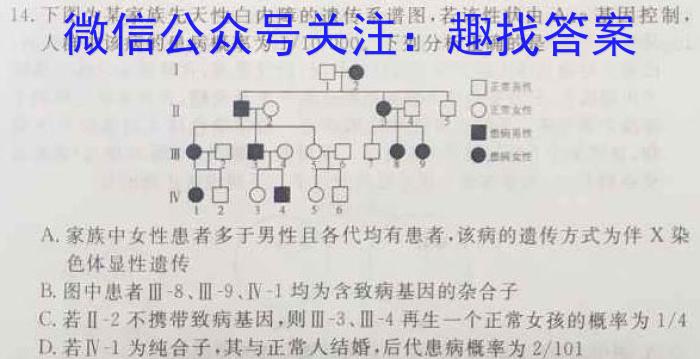 三晋卓越联盟·山西省2023-2024学年高三4月质量检测卷数学