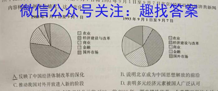 河北省2023年高二年级下学期期末联考（6月）历史