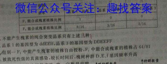 陕西省2023年初中毕业学业模拟考试(二)生物