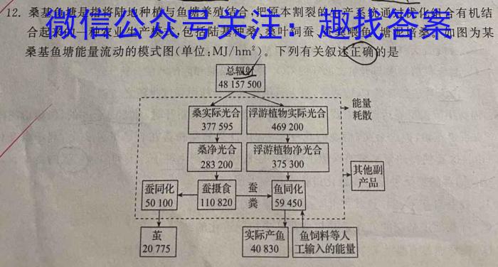 江淮十校2024届高三年级下学期3月联考数学