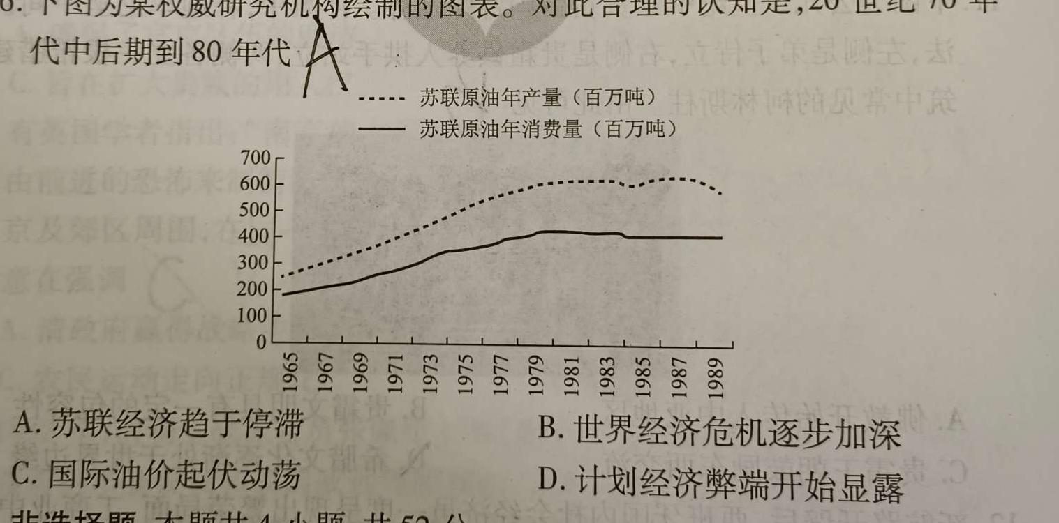 华普教育 2023全国名校高考冲刺押题卷(二)2政治y