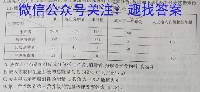 2023届先知冲刺猜想卷·新教材(四)生物