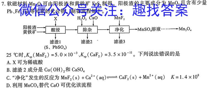 2023年普通高等学校招生全国统一考试·临门猜题卷(一)化学