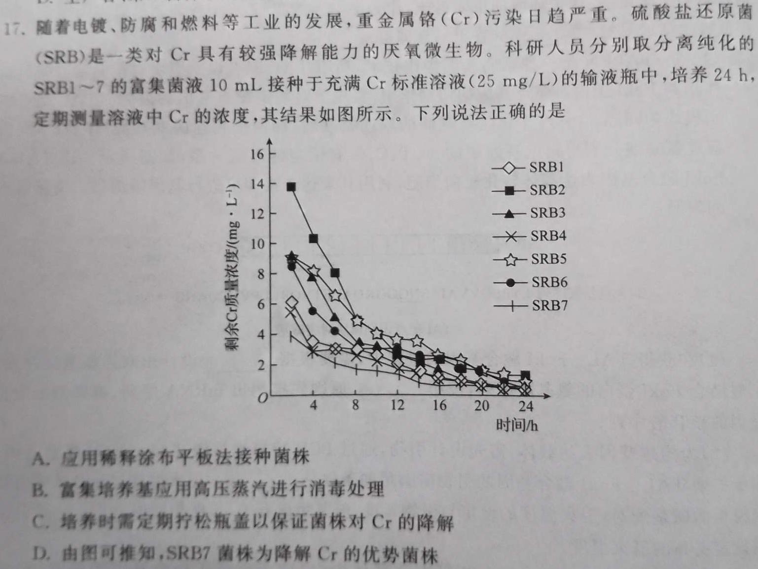 湖南省2022~2023学年度高二6月份联考(23-556B)数学考试
