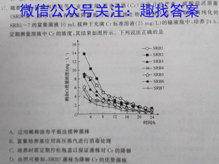 2023年安徽省初中学业水平考试冲刺试卷（三）生物
