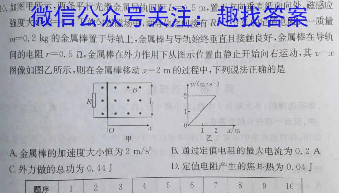 2023届南宁市第二中学考前模拟大演练物理`