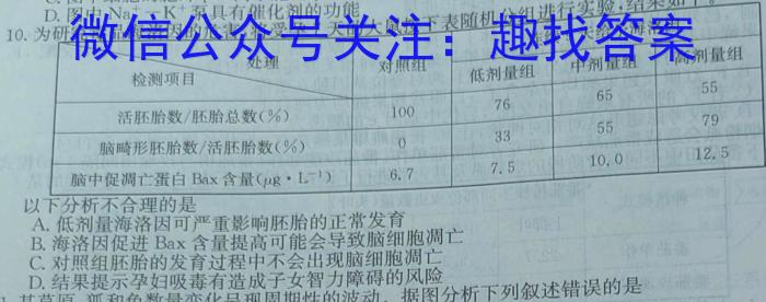 陕西省2023-2024学年度上学期九年级摸底评估（一）数学