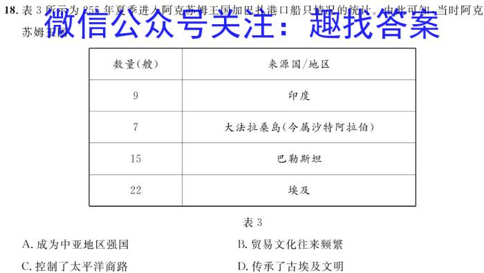 安师联盟 2023年中考安心卷历史