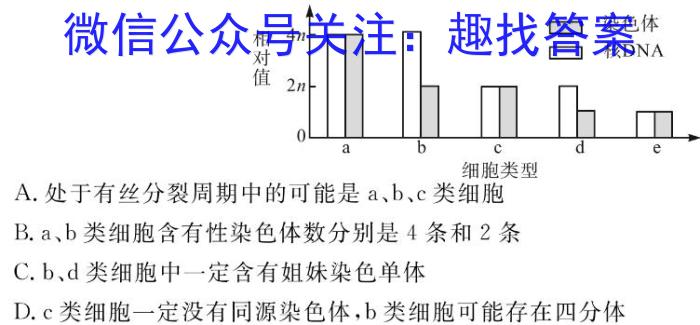 2023年高考真题（全国甲卷）生物