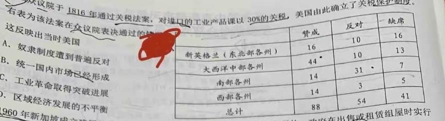 2023年普通高等学校招生全国统一考试精品预测卷(二)政治y