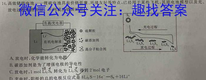 2023年陕西省初中学业水平考试信息卷(A)化学