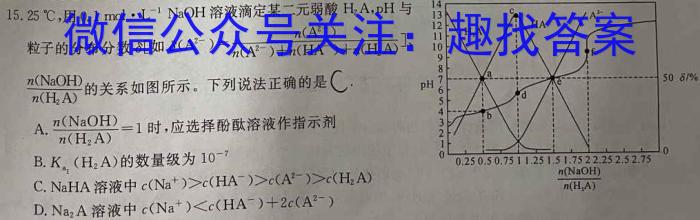 内蒙古2023届下学期高三(05)大联考(JKHM)化学