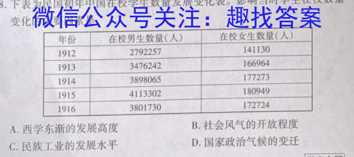 扬州市2023届高三考前调研测试(2023.05)&政治