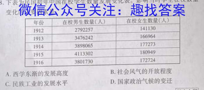 陕西省咸阳市2022~2023学年度高一第二学期期末教学质量调研检测历史