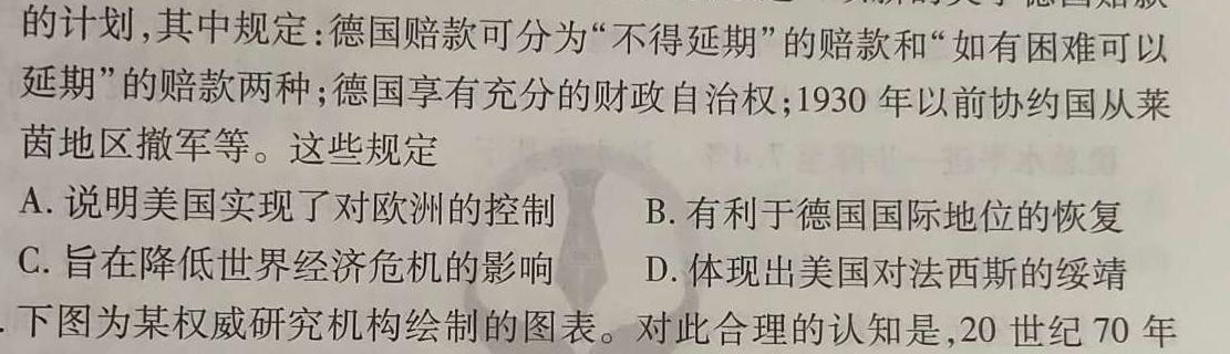 2023年河北省九地市初三模拟联考(二)历史