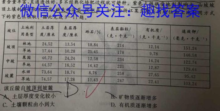 山西省2023年中考考前适应性训练试题地理.