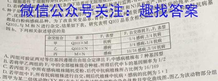 [石家庄二检]石家庄市2024年普通高中学校毕业年级教学质量检测(二)2数学