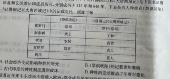 河南省2023年高一春期六校第二次联考历史